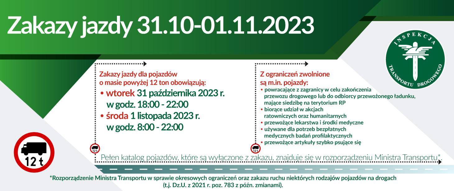 Zakazy jazdy 31.10-01.11.2023