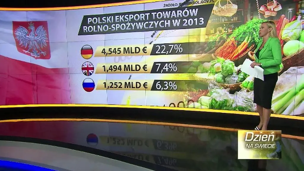 Rosja uderza w polskie jabłka