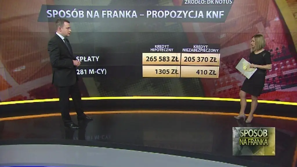 Rozmowa z Michałem Krajowskim w TVN24 Biznes i Świat