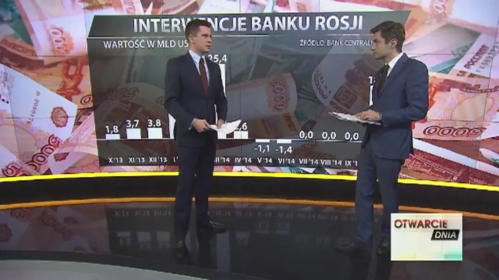 Rubel na równi pochyłej