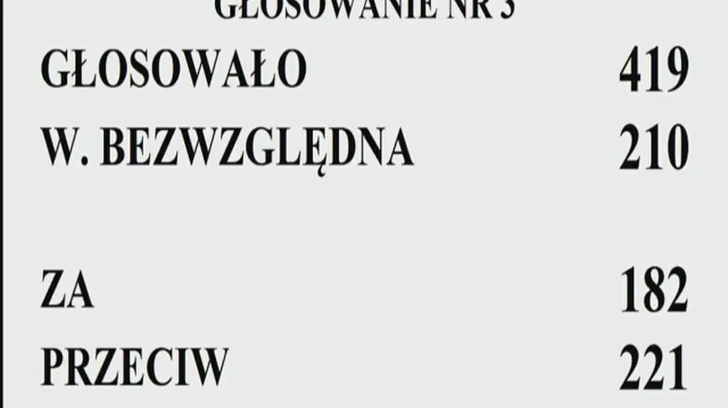 Sejm: kwota wolna od podatku dla najmniej zarabiających wzrośnie do 6,6 tys