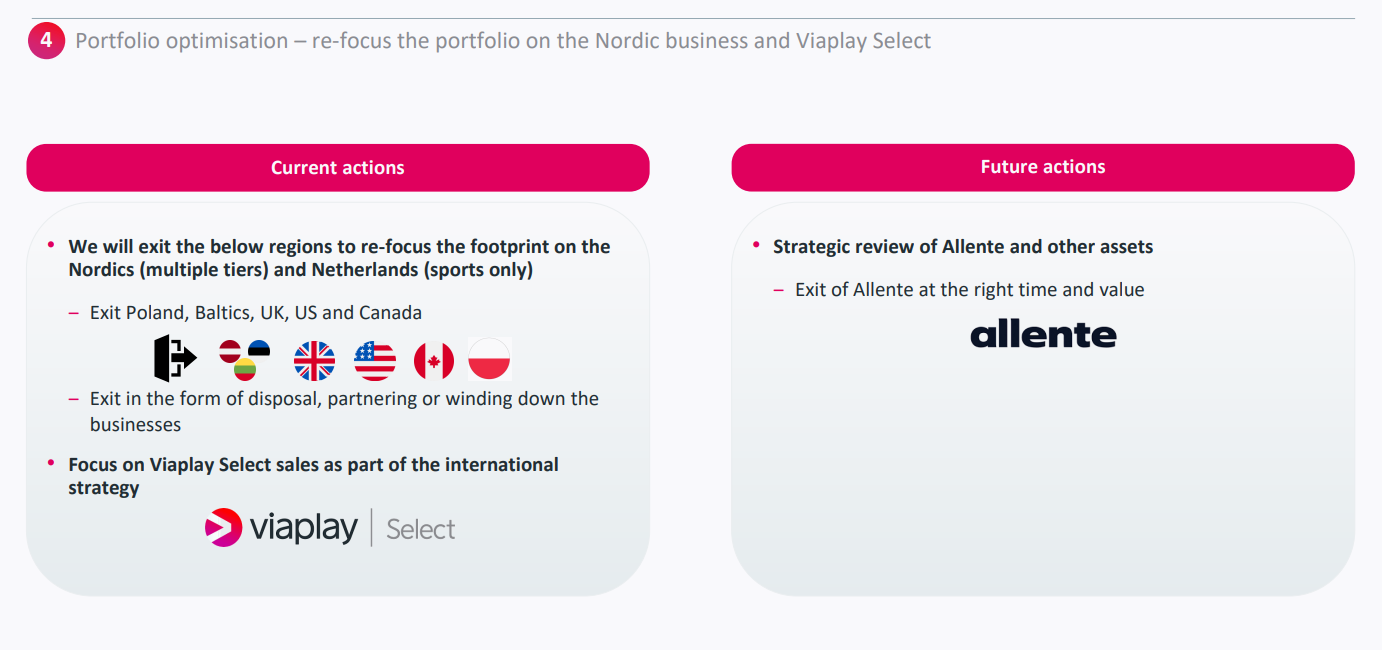 Viaplay zapowiada optymalizację portfolio