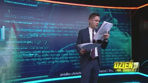 Spektakularne ataki hakerów