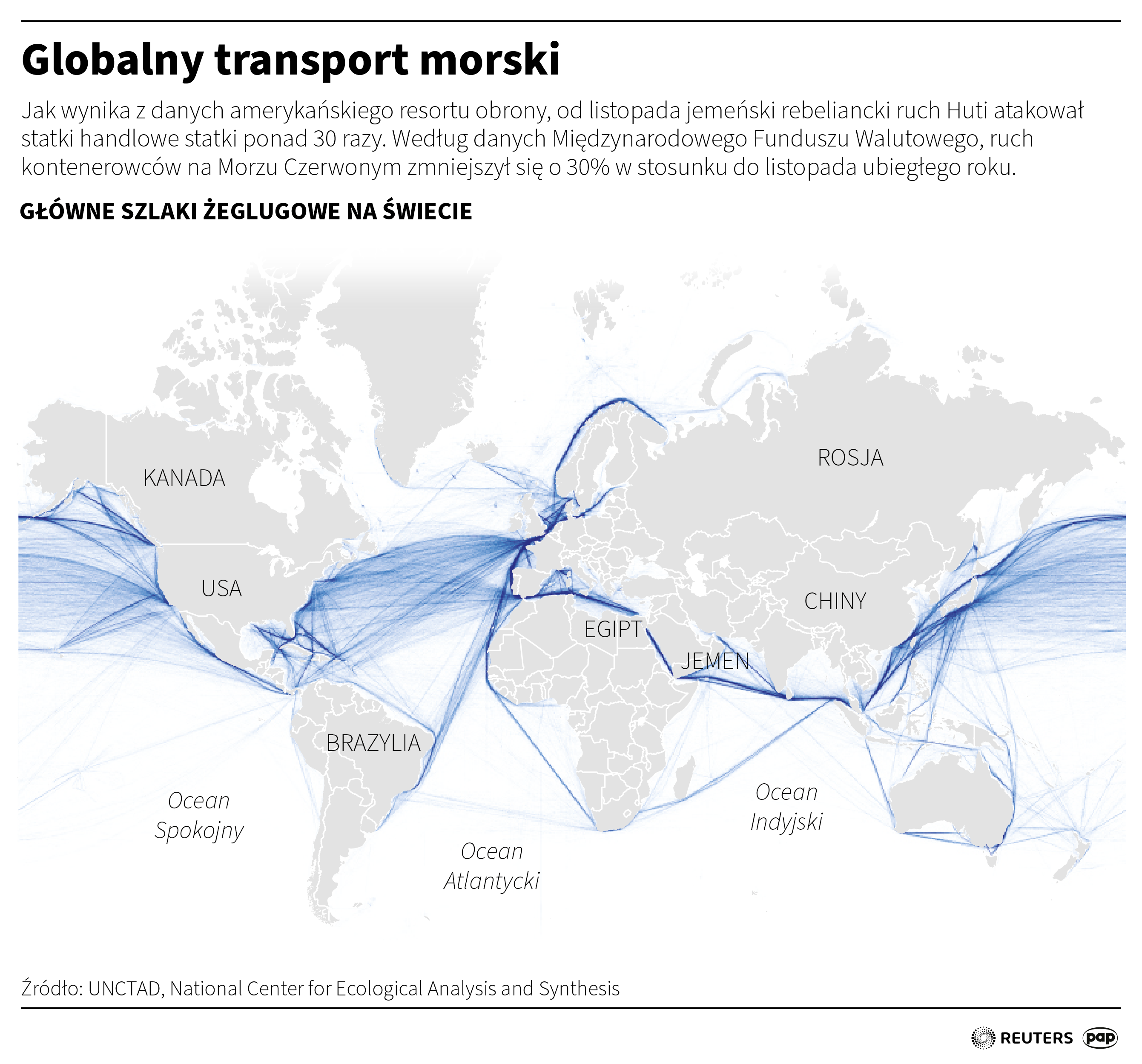 Globalny transport morski 