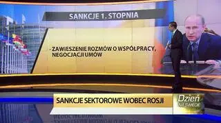 UE znów karze Rosję. Jak działają sankcje? 