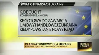 USA, UE, Rosji i Polski pomysły na Ukrainę