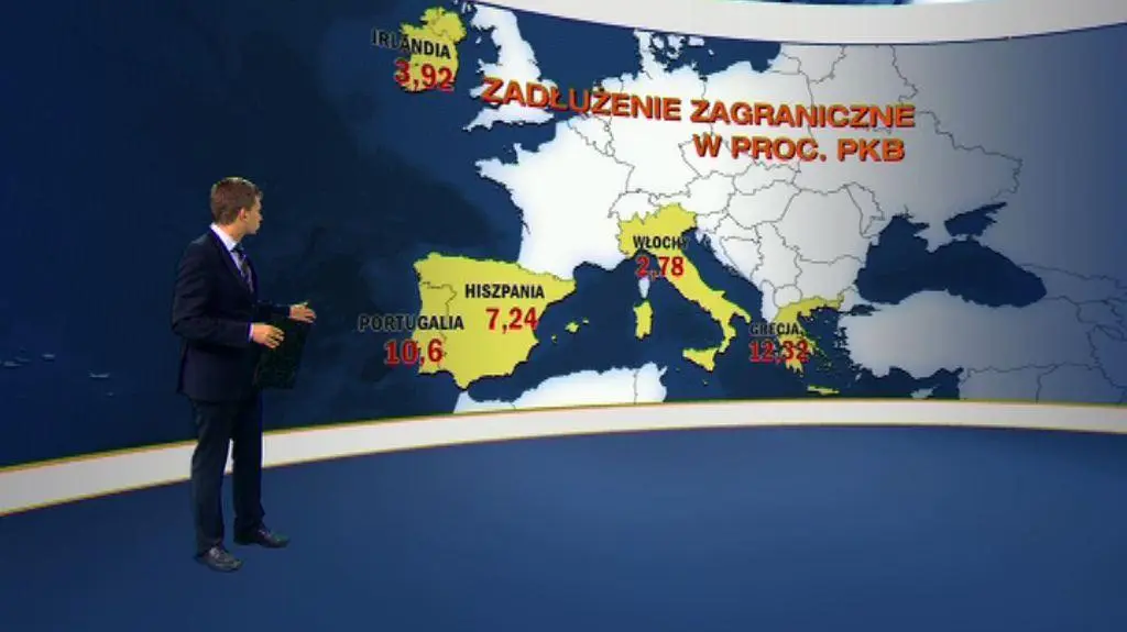 Włochy na celowniku rynków