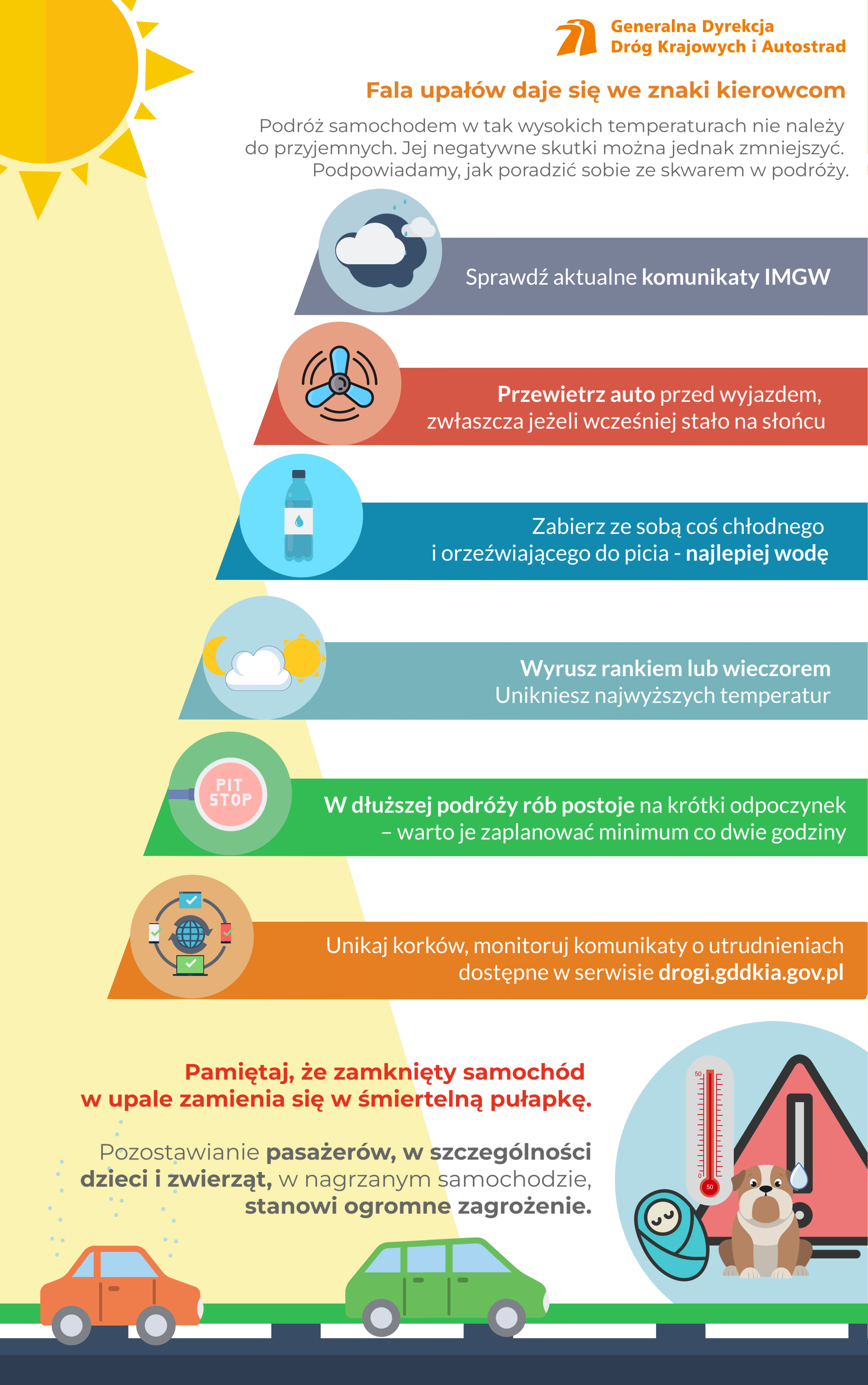 Fala upałów da się we znaki także kierowcom