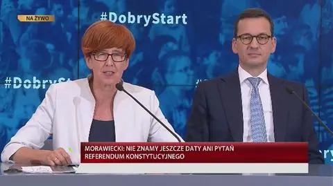 Wysokość płacy minimalnej