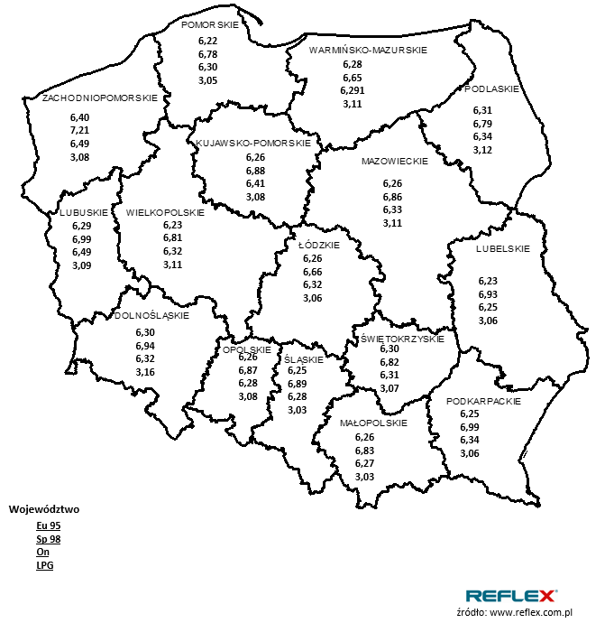 Średnie ceny detaliczne paliw (z dnia 26 października)