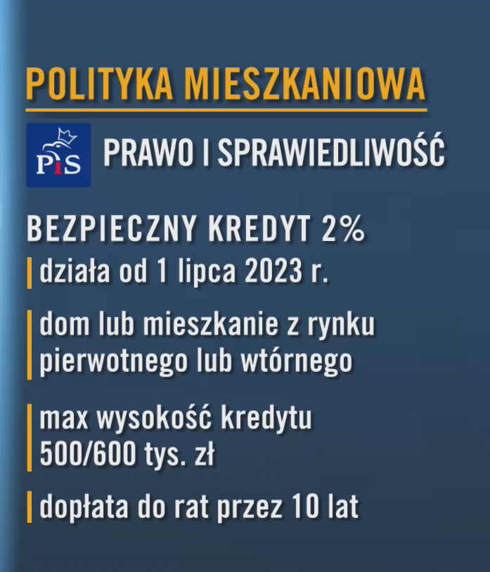 PiS. Propozycja w zakresie polityki mieszkaniowej