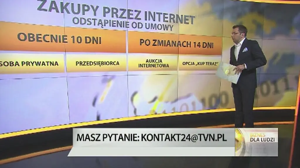 Zakup przez internet a odstąpienie od umowy