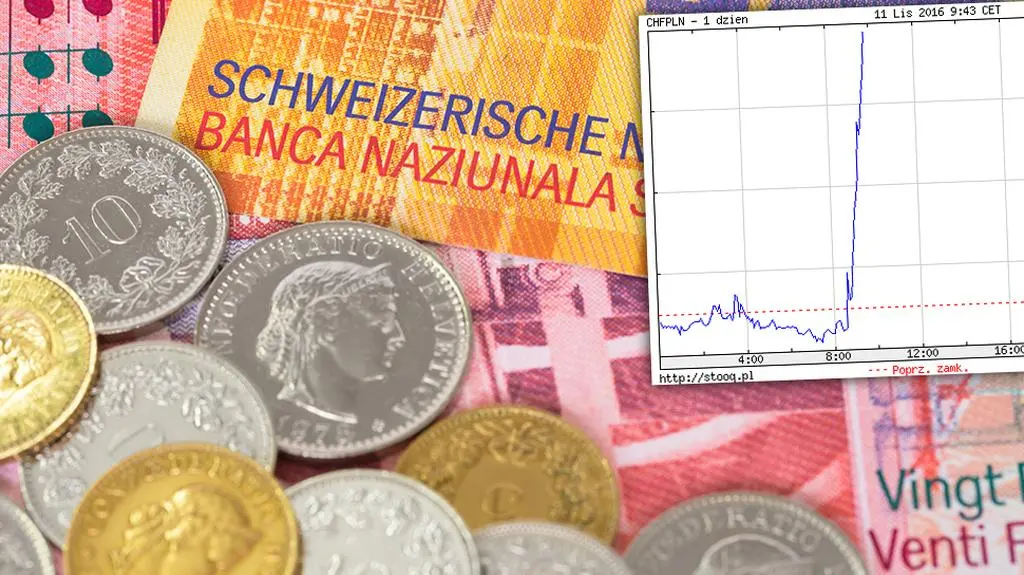 Złe informacje dla kredytobiorców