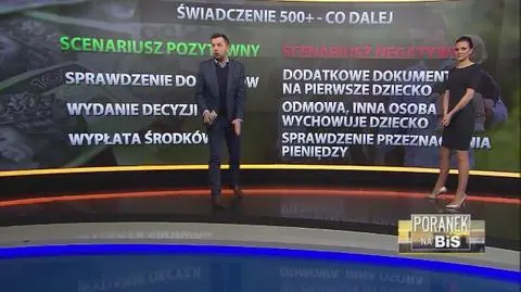 Złożyliśmy wniosek o 500 plus