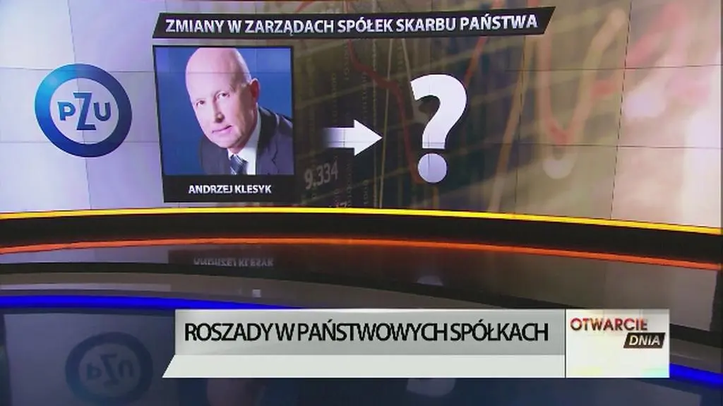 Zmiany w państwowych spółkach