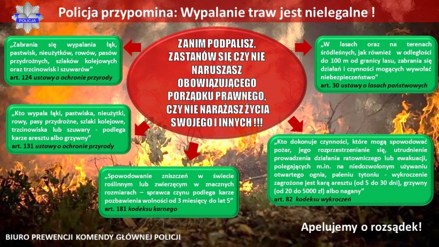 Ostrzeżenie policji przed wypalaniem traw