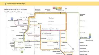 Tychy, komunikacja miejska na Wszystkich Świętych