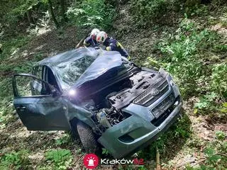 Wypadek w Ojcowskim Parku Narodowym