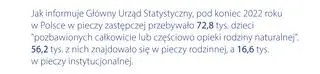 Dzieci w pieczy zastępczej. Dane Głównego Urzędu Statystycznego