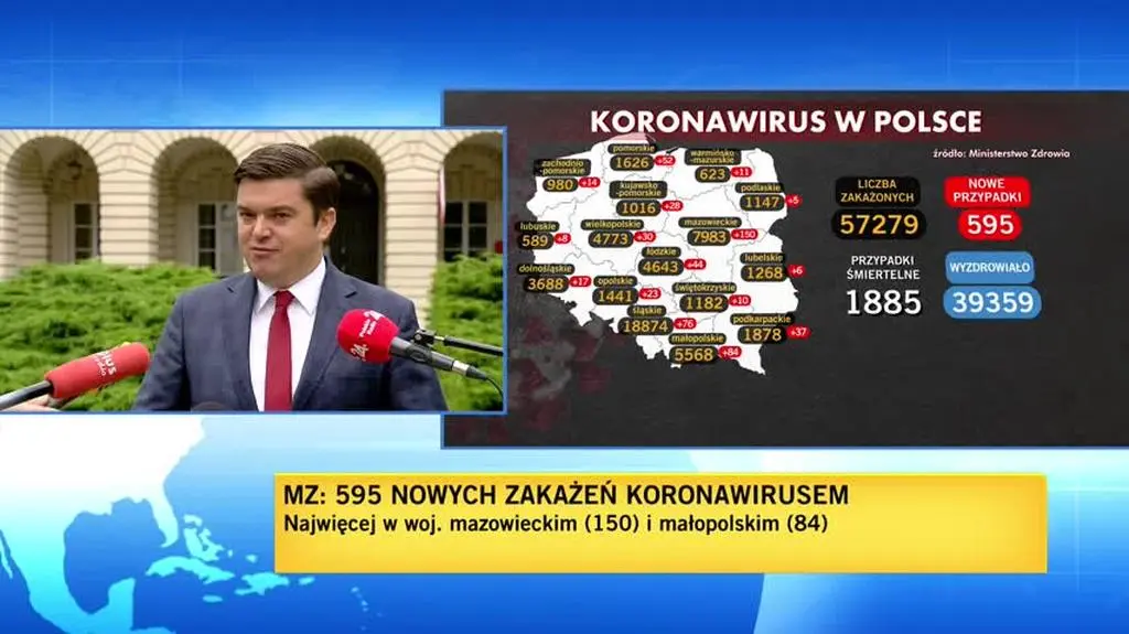 Resort: teleporady są pozytywnie oceniane przez pacjentów