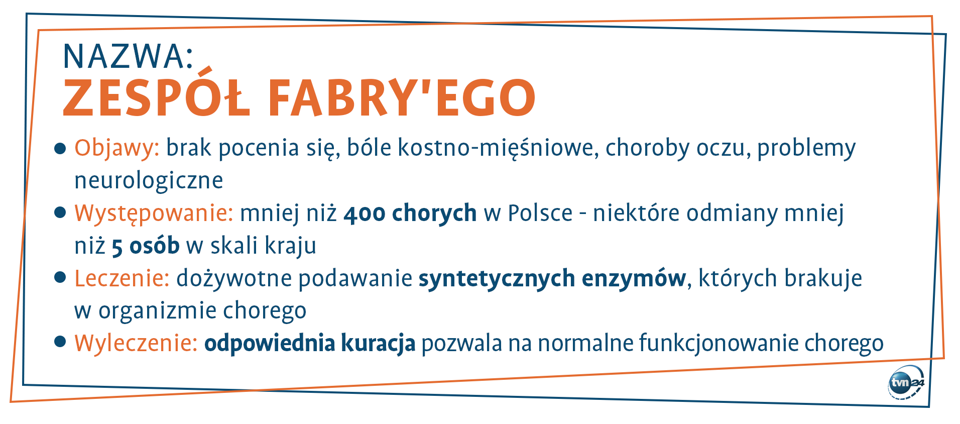 Chorzy na zespół Fabry'ego się nie pocą