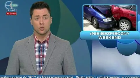 05.02 | Niebezpiecznie na drogach