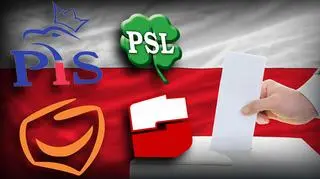 14.11.2014 | Kampania samorządowa tylko wstępem do kampanii parlamentarnej