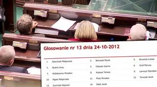 14 posłów PO głosowało przeciw odrzuceniu projektu SP