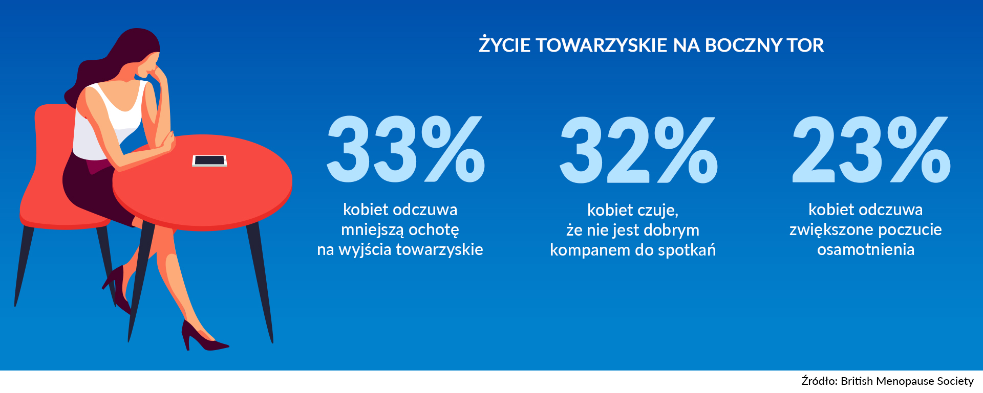 Aktualnie czytasz: Co się dzieje, mamo?