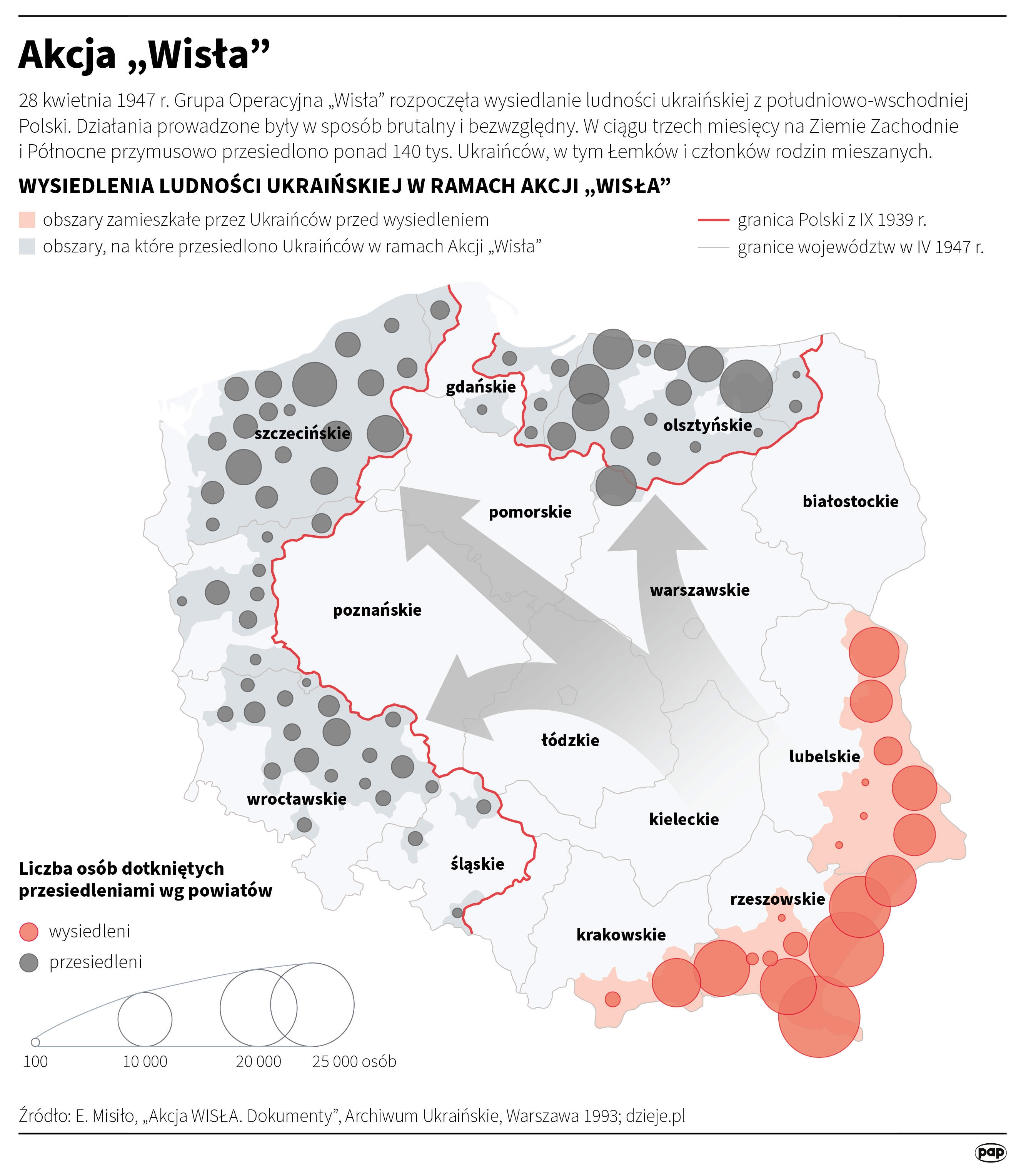 Akcja "Wisła" odbywała się wyłącznie wewnątrz kraju