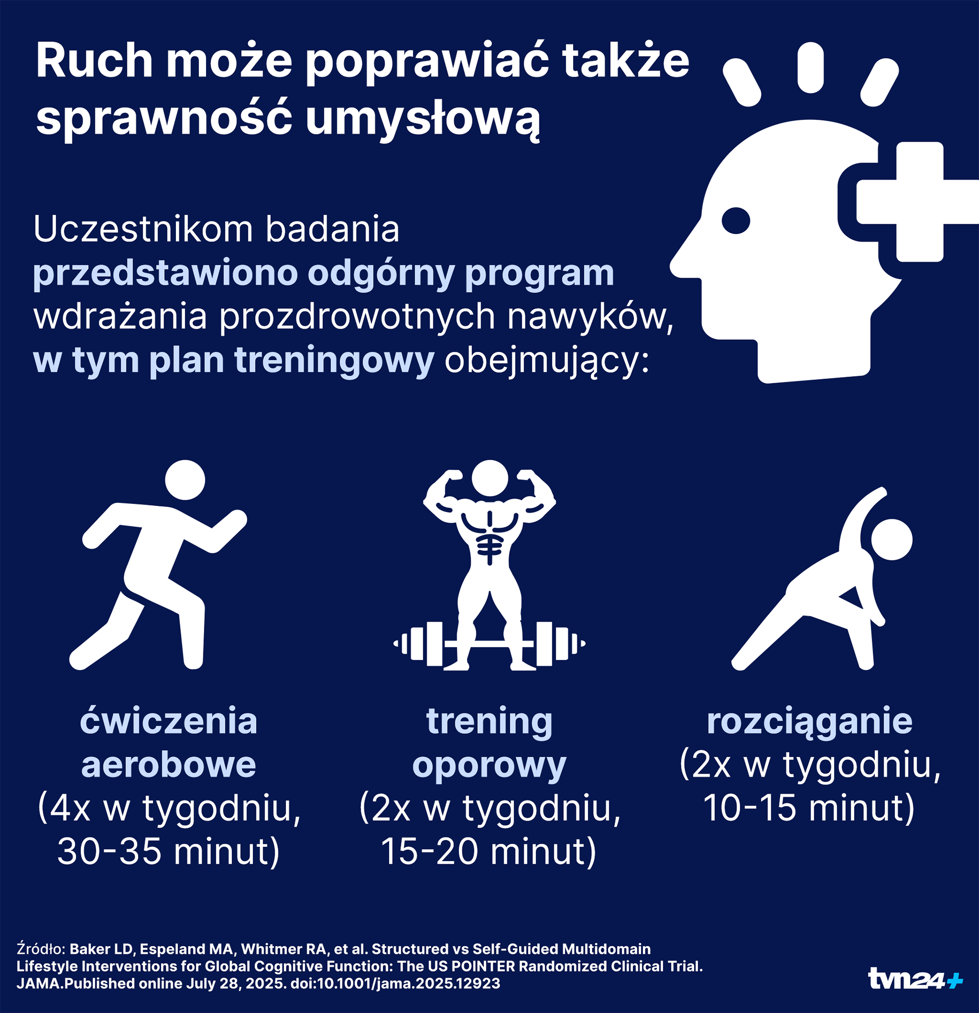 Ruch może poprawiać także sprawność umysłową