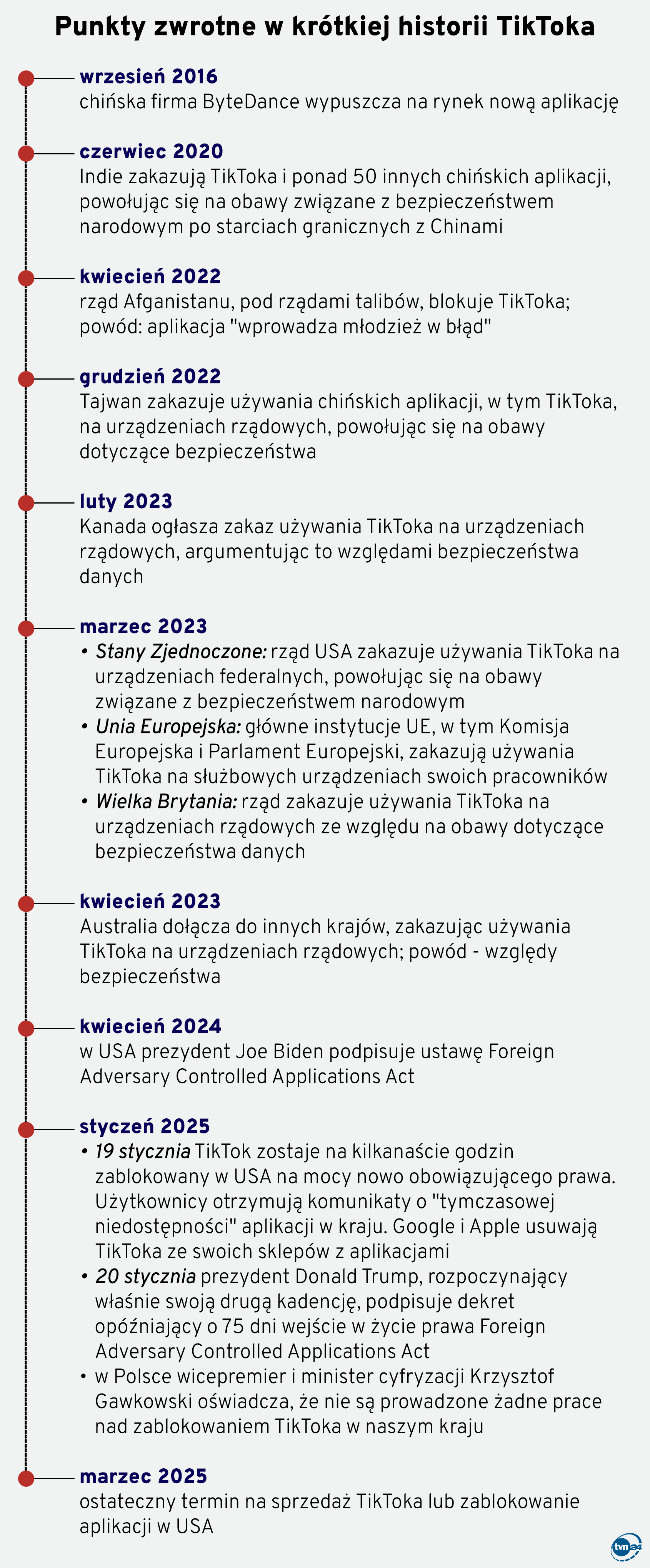 Aktualnie czytasz: "Uchodźcy z TikToka" w chińskiej aplikacji. "Prędzej oddałbym swoje DNA partii komunistycznej, niż wrócił na Instagram"