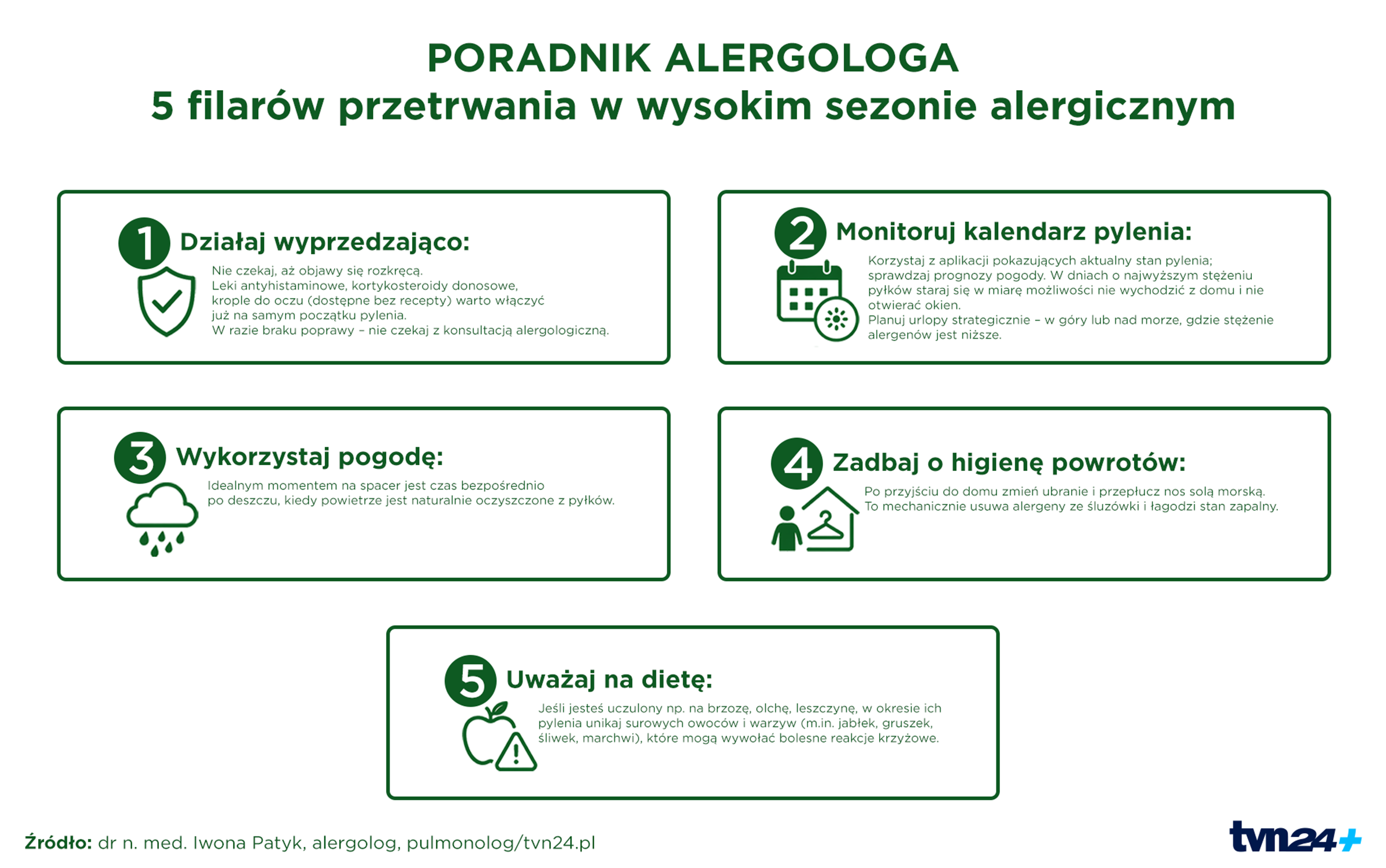 Alergolog radzi