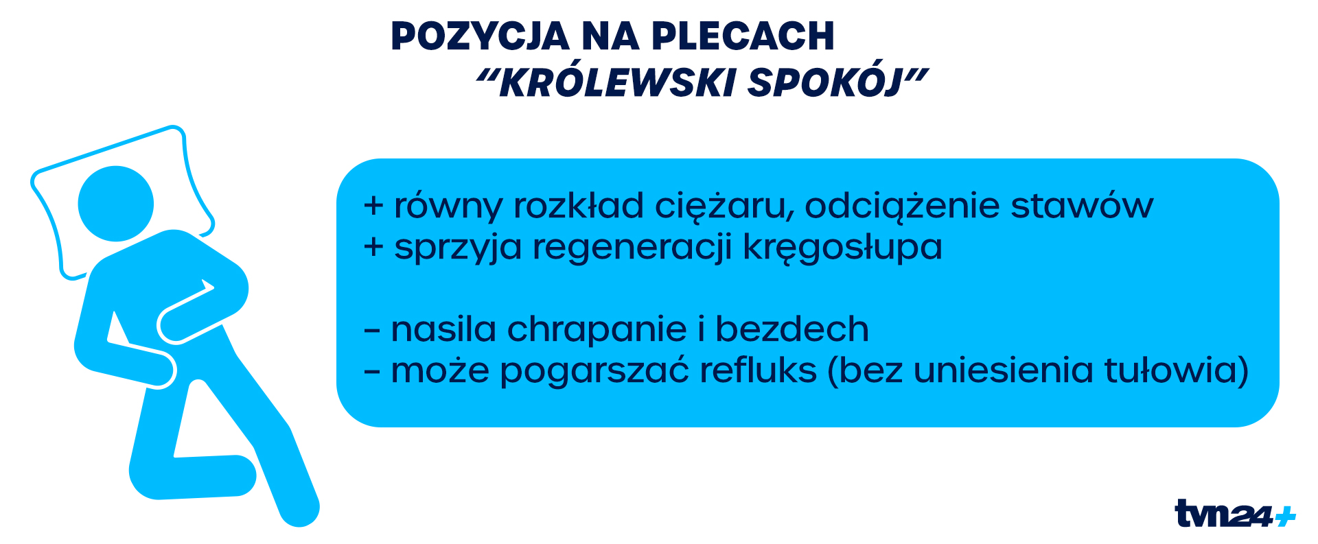 Aktualnie czytasz: Śpisz, ale się nie wysypiasz? Fizjoterapeuta: nie wystarczy się położyć