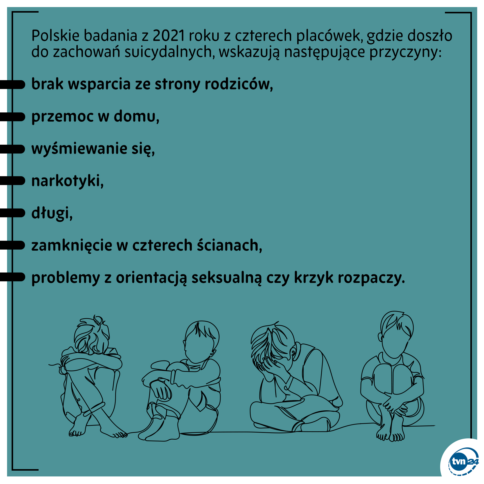Statystyki prób samobójczych wśród dzieci i młodzieży
