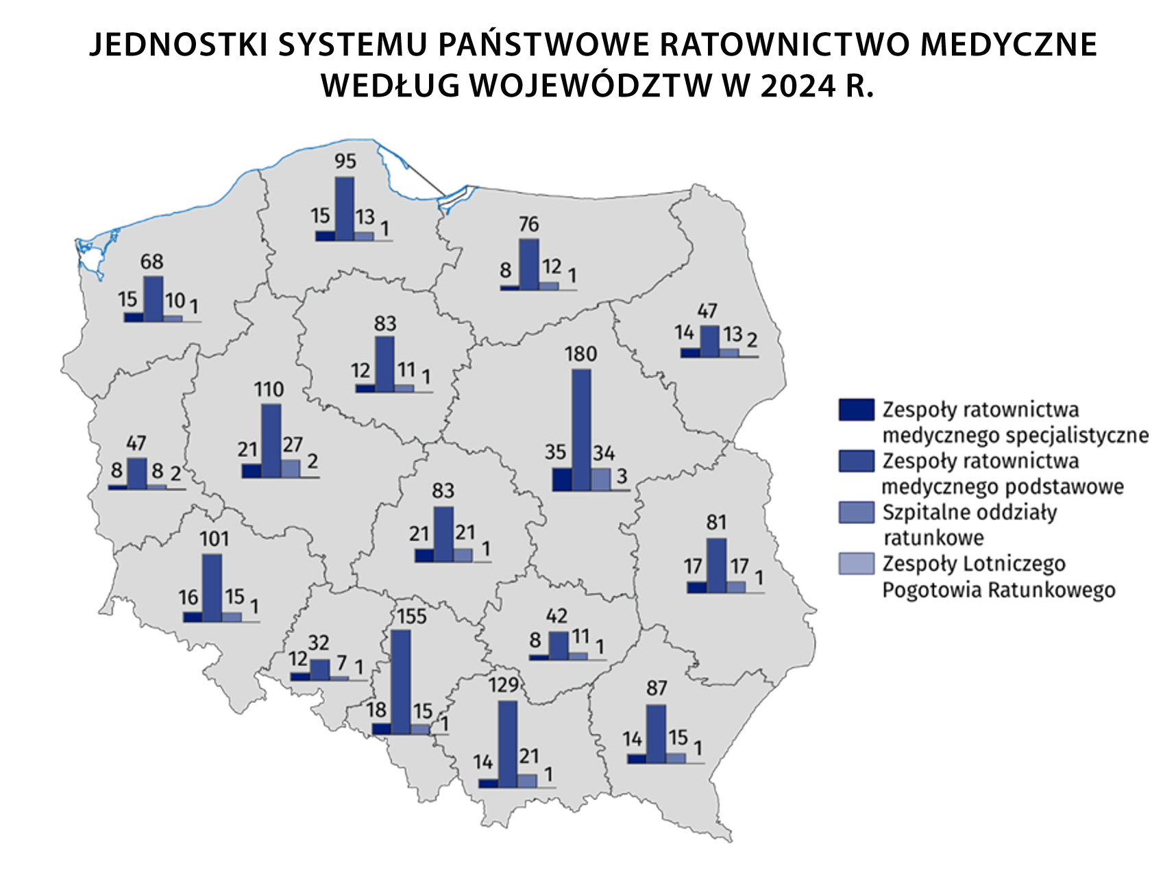 Jednostki Systemu Państwowe Ratownictwo Medyczne według województw w 2024 r. (stan w dniu 31 grudnia)