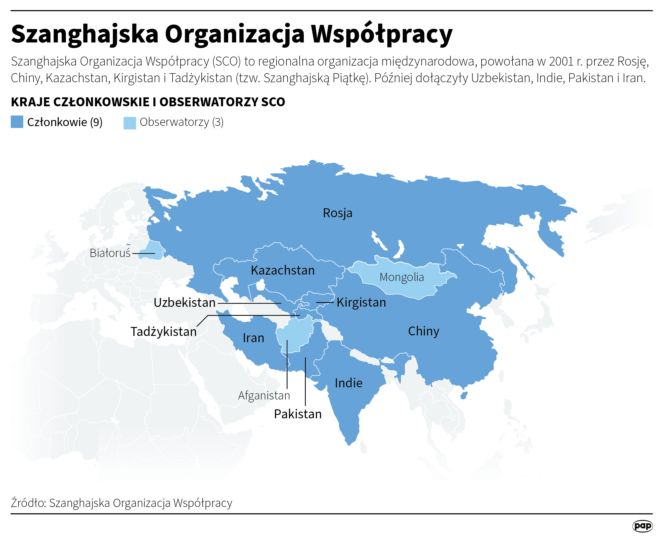 Szanghajska Organizacja Współpracy