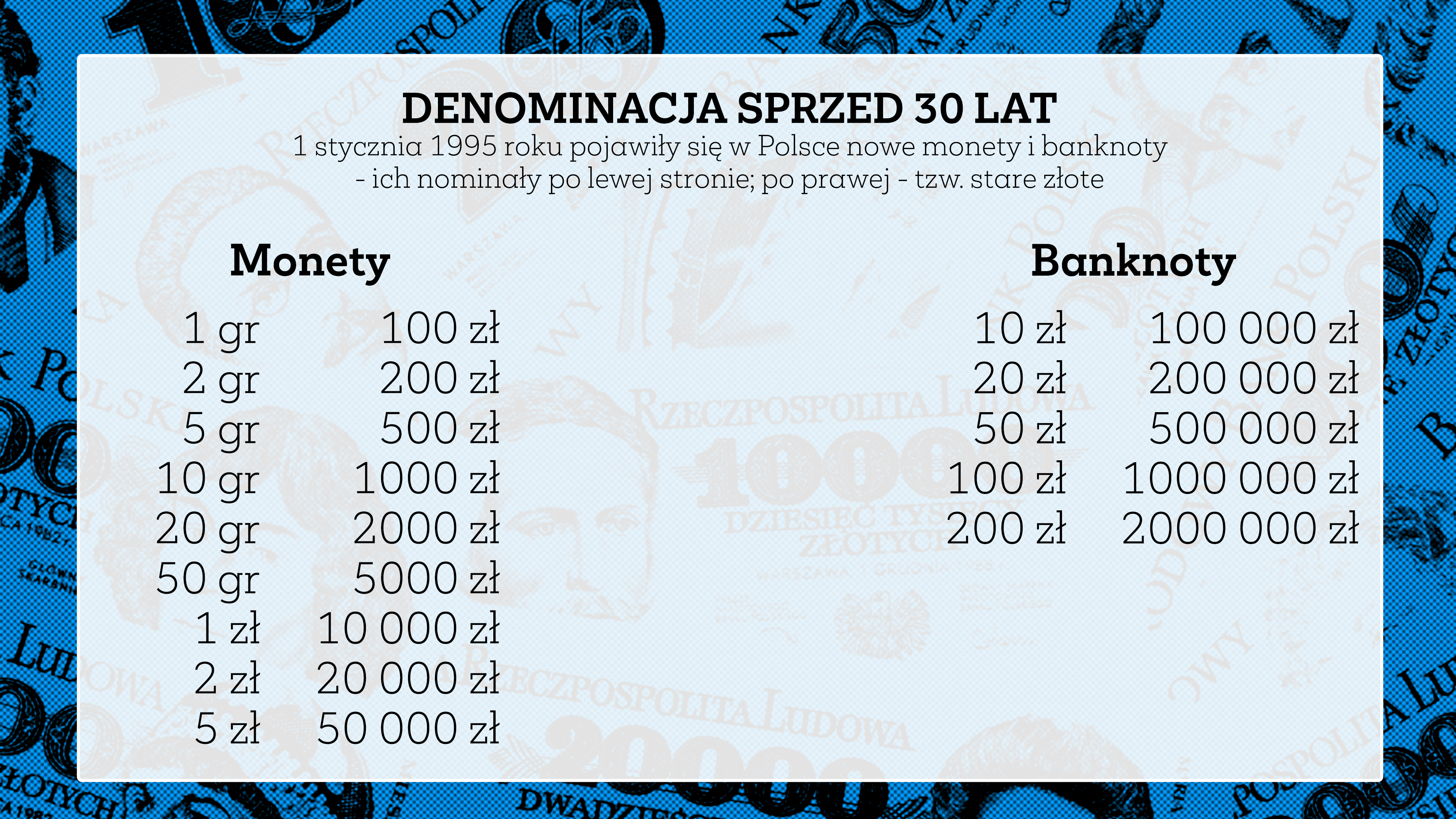 Aktualnie czytasz: Chomik o ludzkich dłoniach. Jak Polacy przestali być milionerami