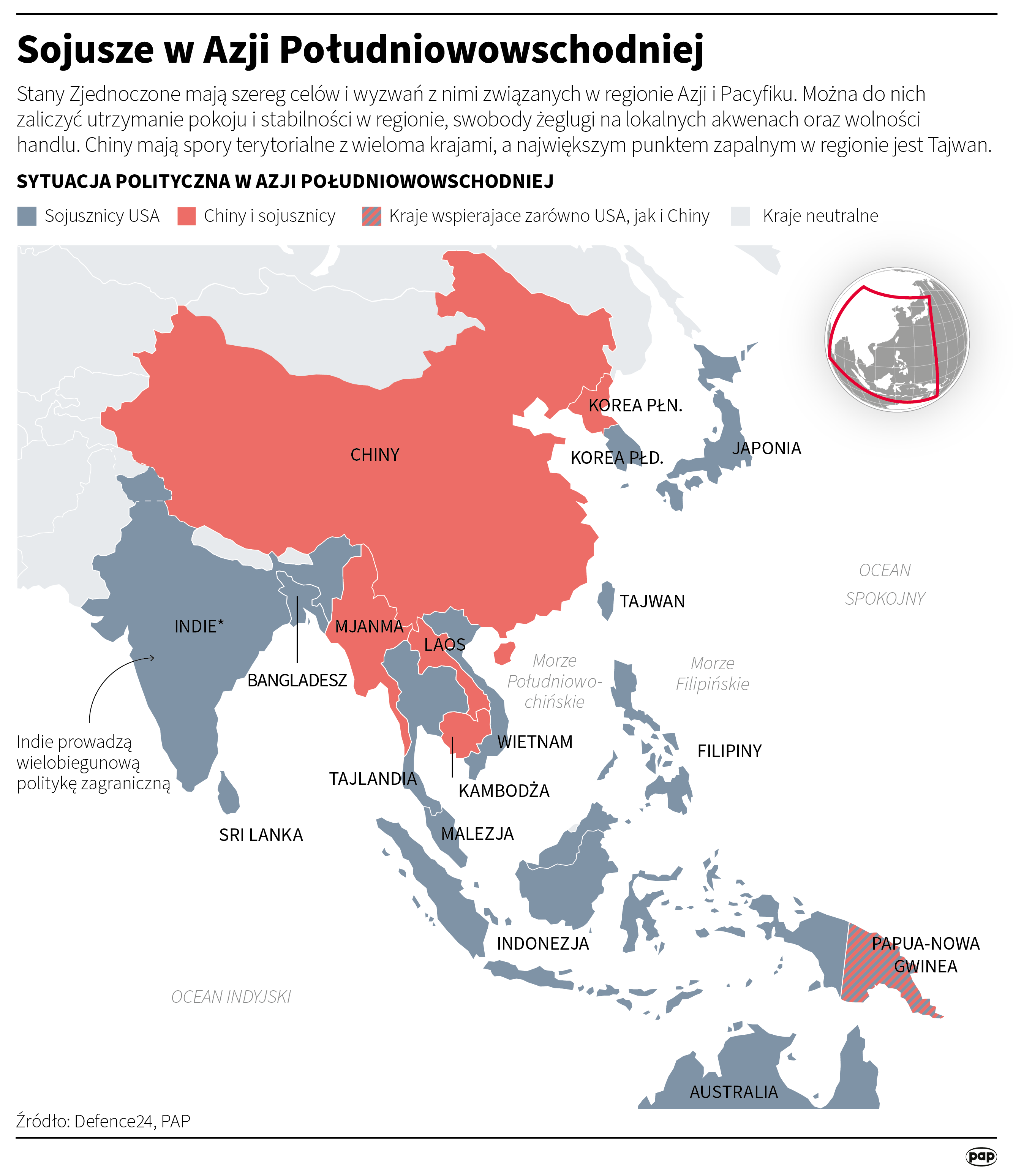 Sojusze w Azji Południowowschodniej