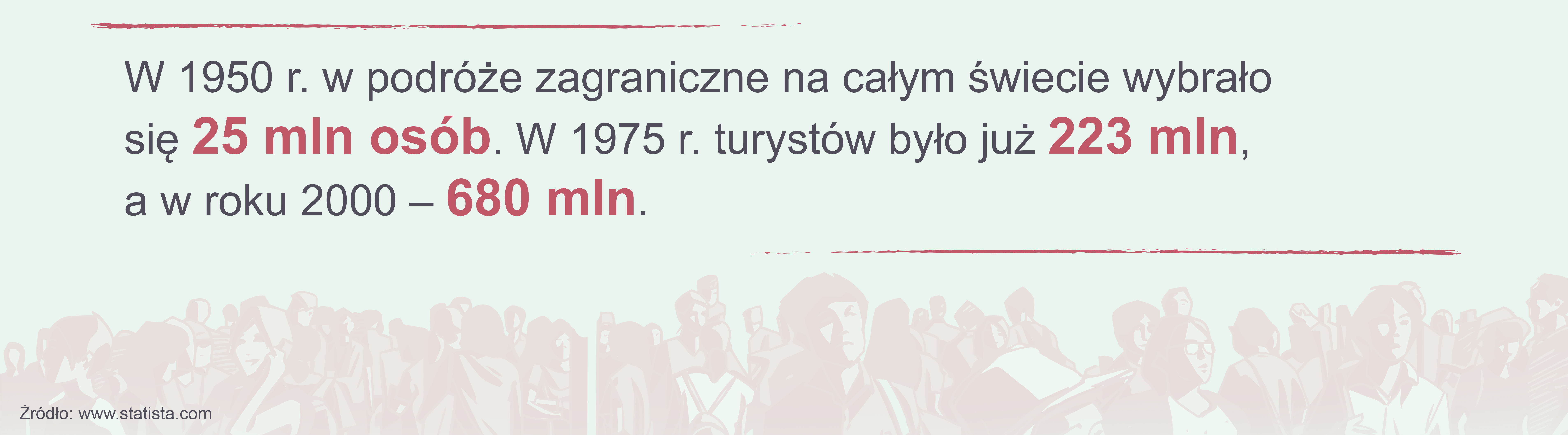 Aktualnie czytasz: "Nie ma chleba, będziemy jeść turystów"