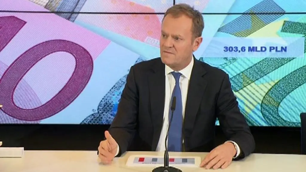 28,5 mld euro na wspólną politykę rolną i 72,9 mld euro na politykę spójności