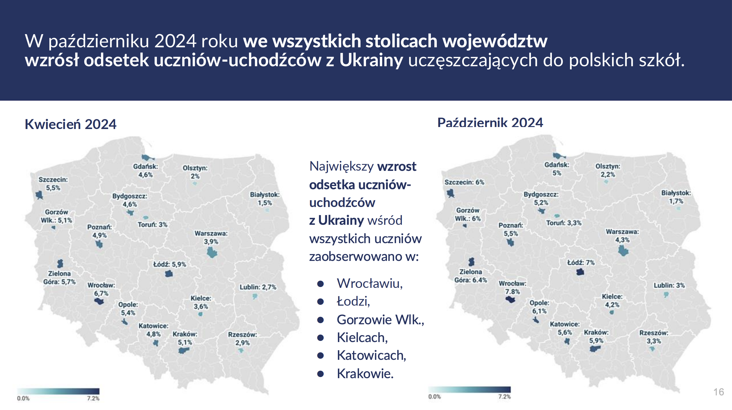 Uczniowie z Ukrainy w miastach wojewódzkich