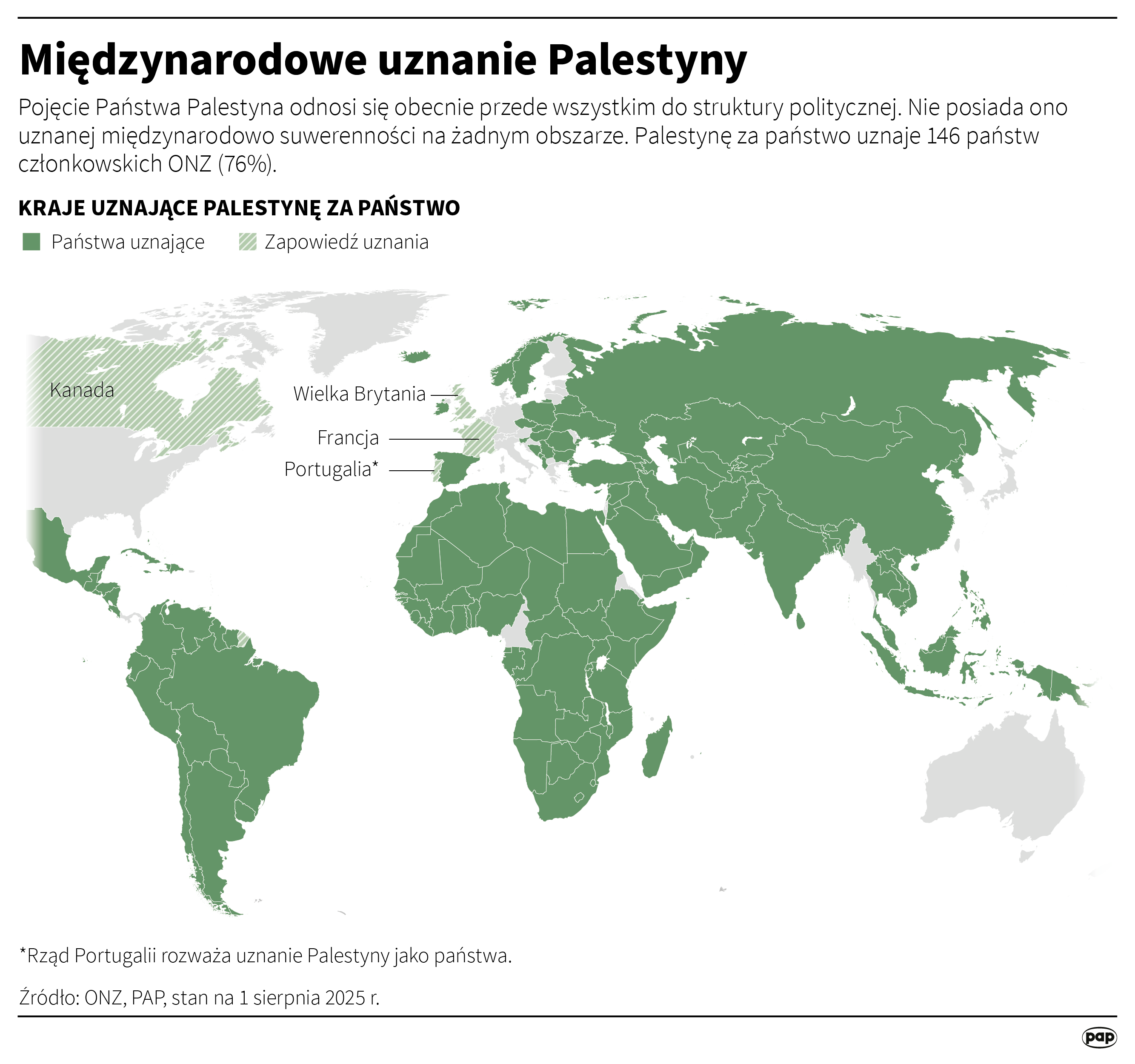 Międzynarodowe uznanie Palestyny