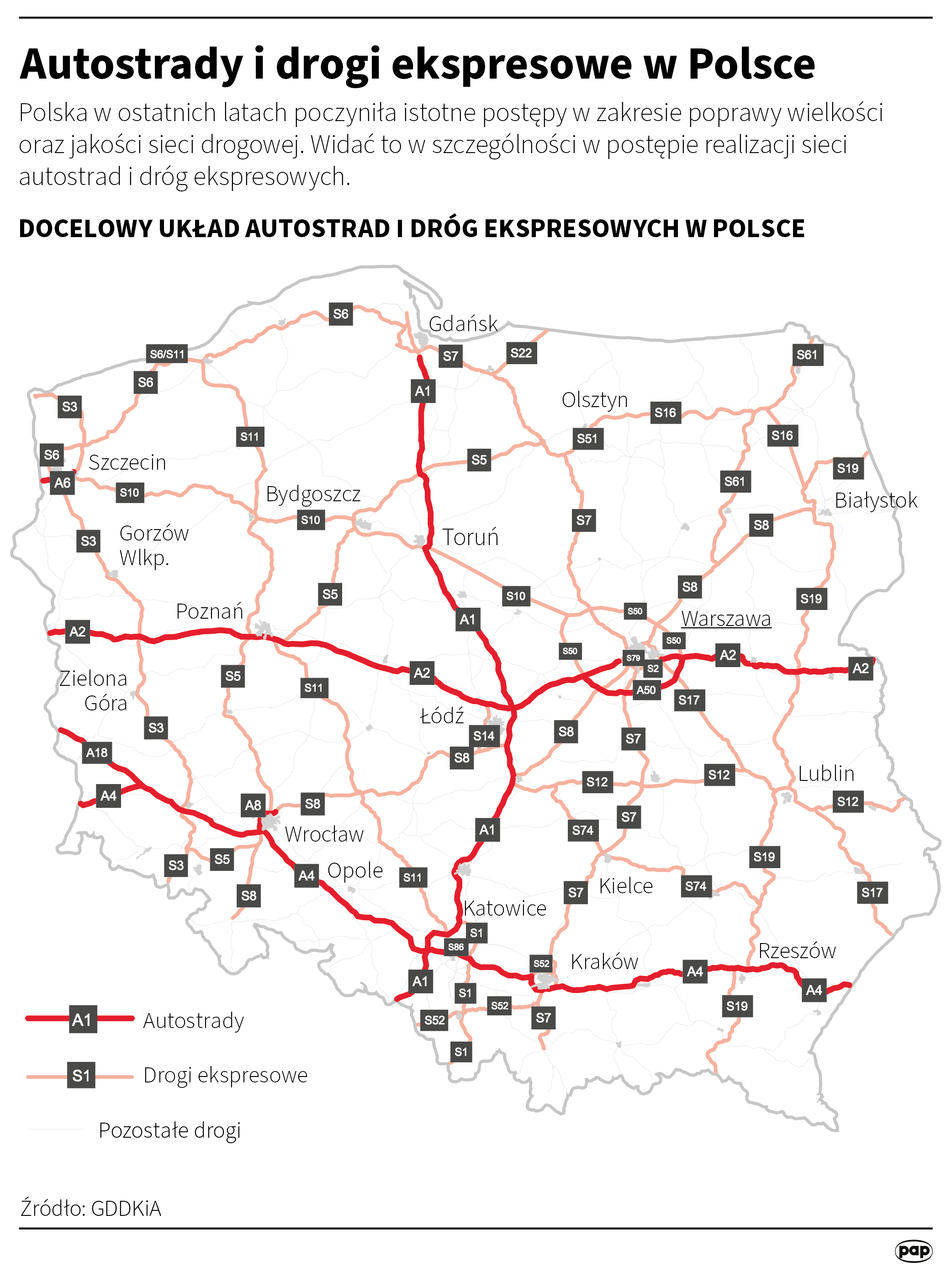 Autostrady i drogi ekspresowe w Polsce 
