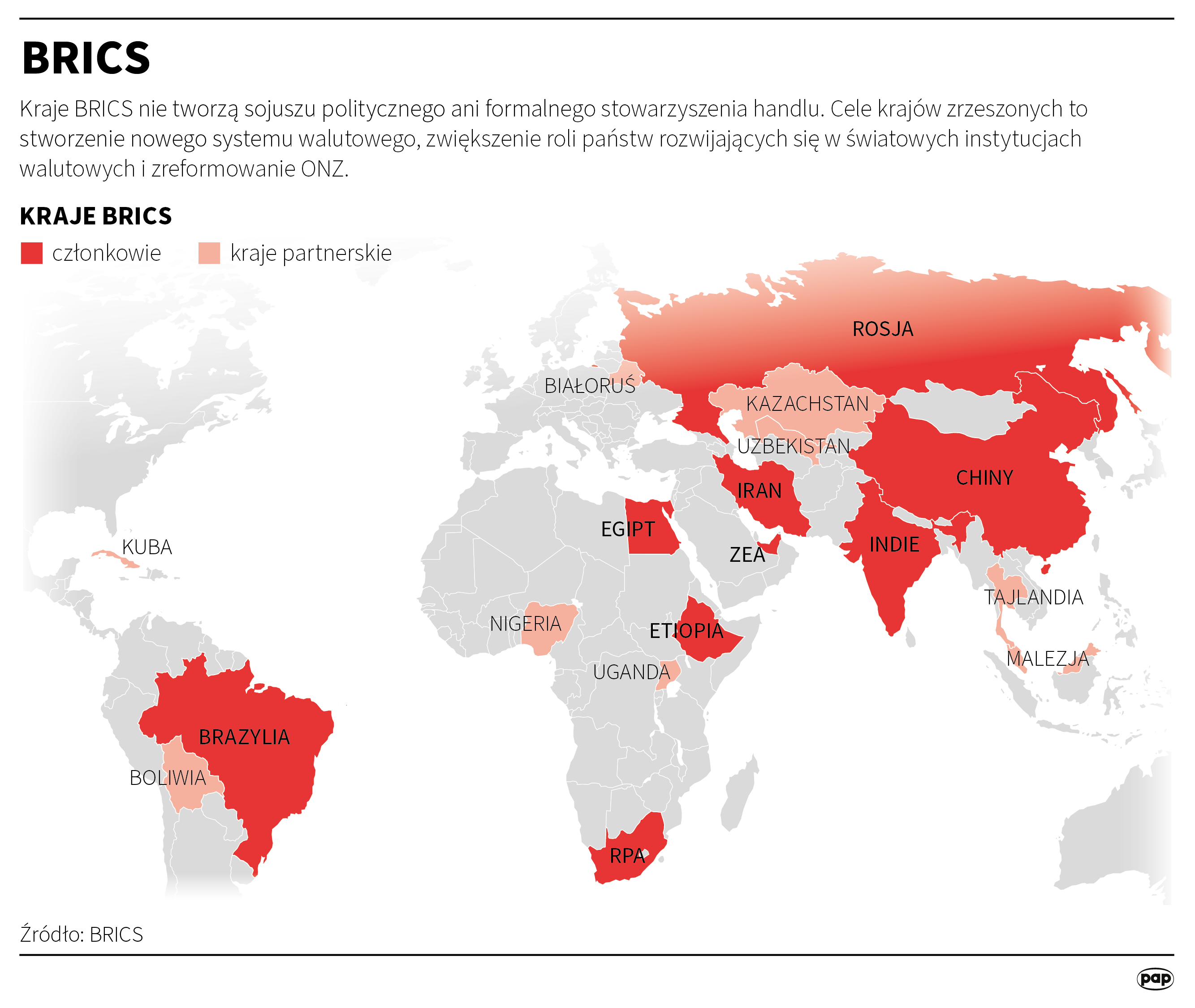 Państwa członkowskie i partnerskie BRICS -stan na styczeń 2025