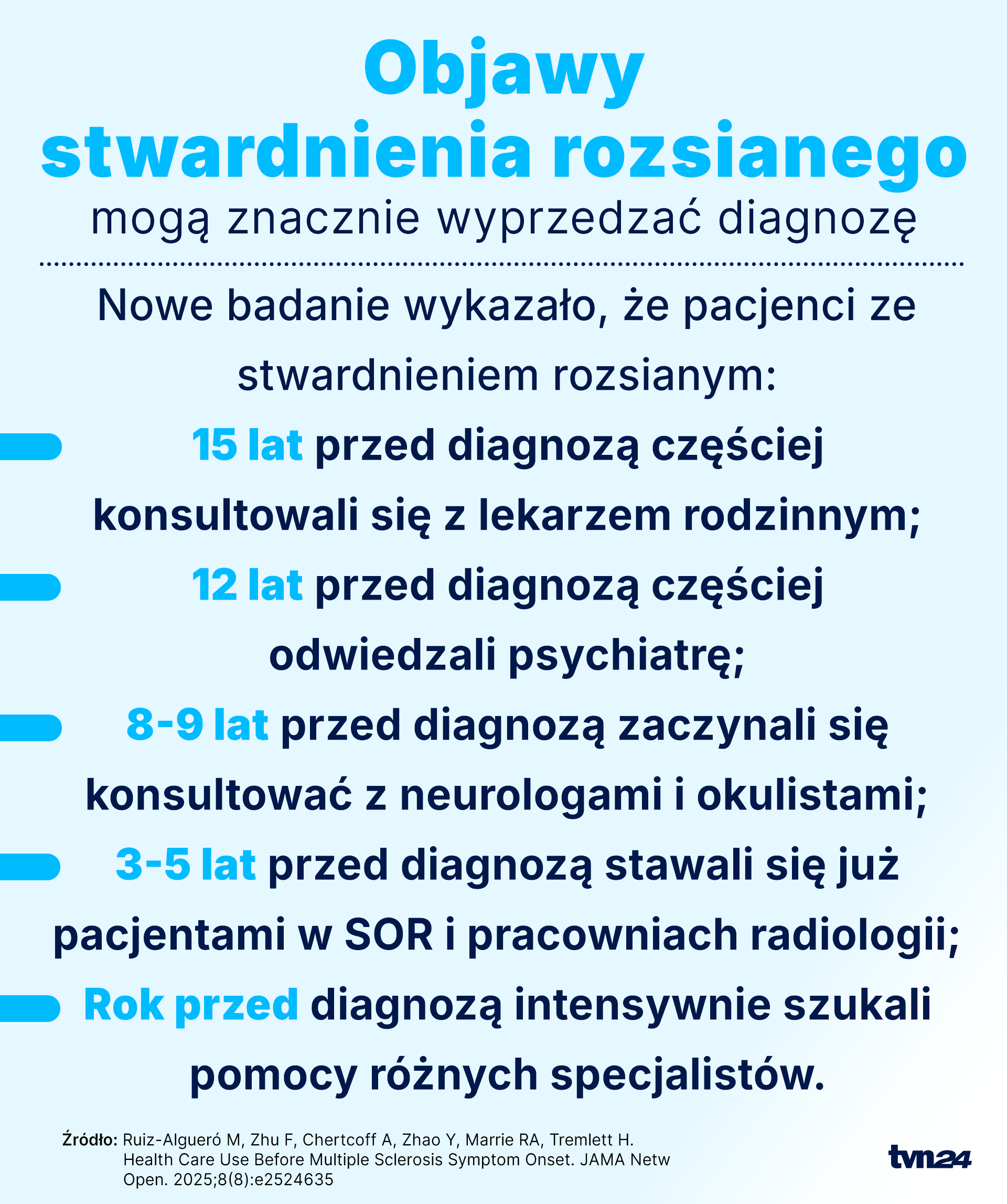 Objawy stwardnienia rozsianego mogą znacznie wyprzedzać diagnozę