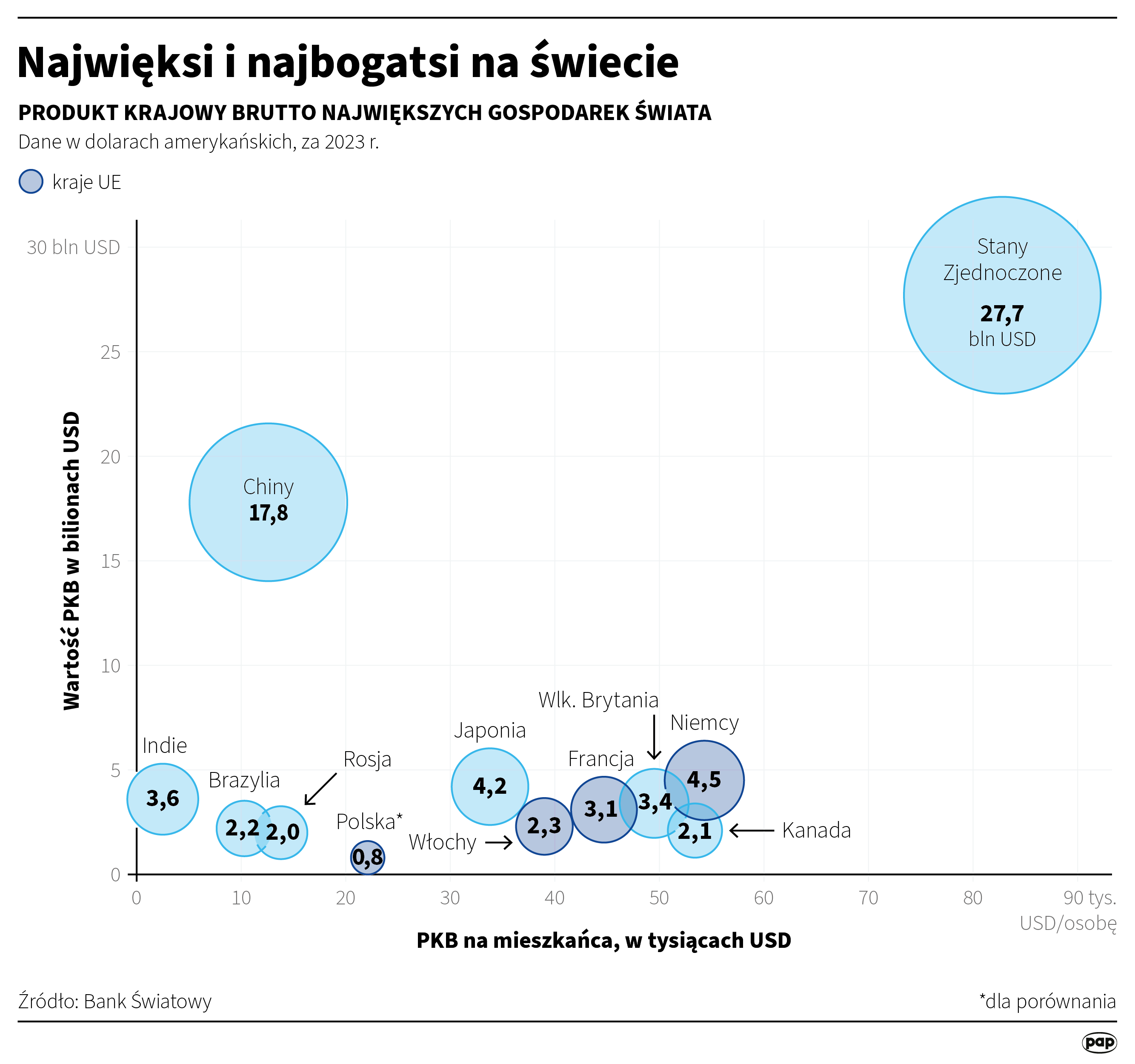 Aktualnie czytasz: Nihao. Amerykański świat upada, witamy w chińskim