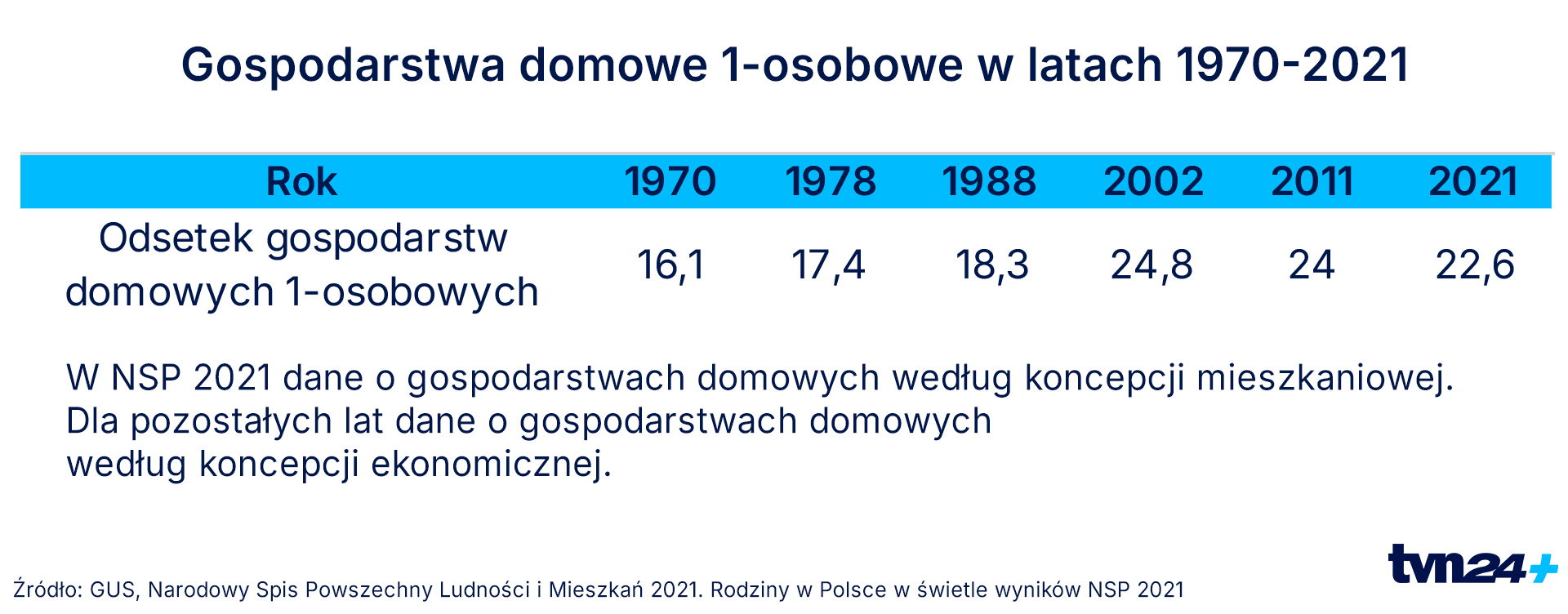 Aktualnie czytasz: To z pewnością "fascynująca historia", ale też pretekst