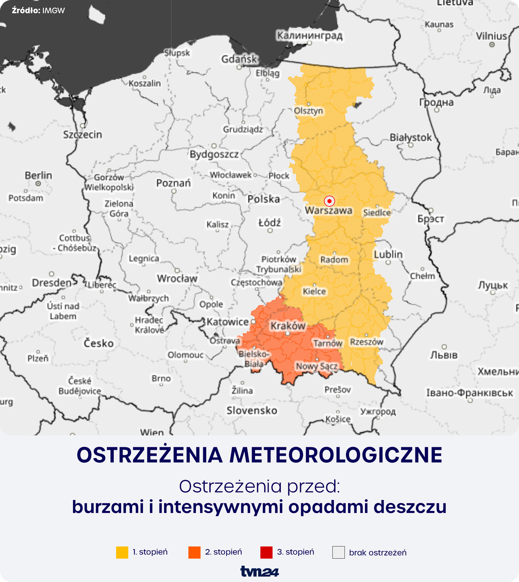 Ostrzeżenia meteorologiczne IMGW