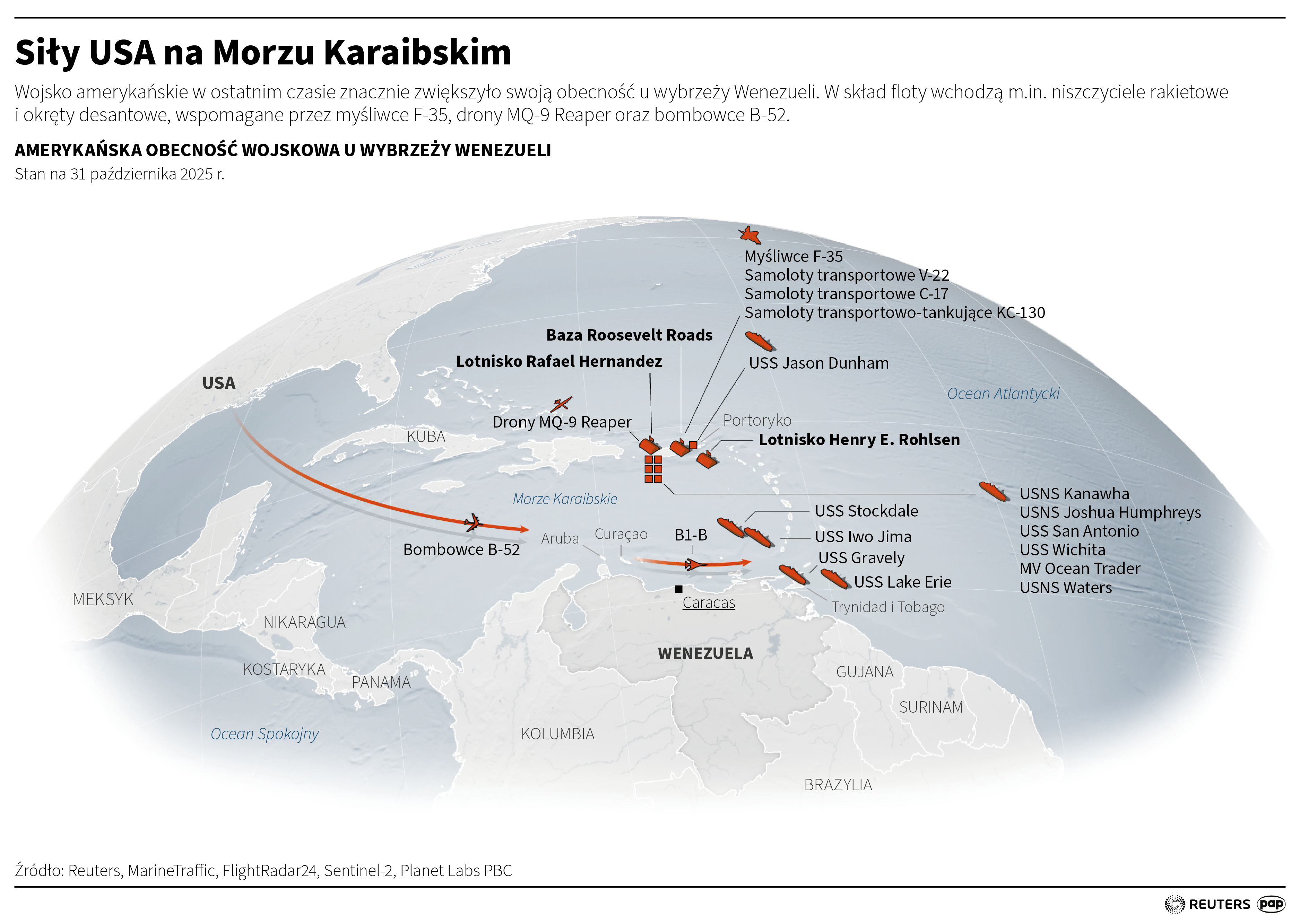 Siły USA na Morzu Karaibskim